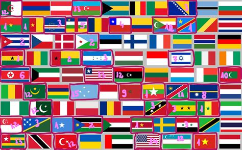 world flags challenge